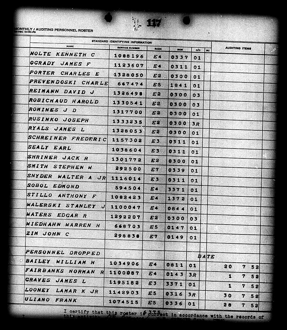 File:Reel 184-52, 1952 - DPLA - 145076f36767097a16d8e13c14c82790 (page 121).jpg