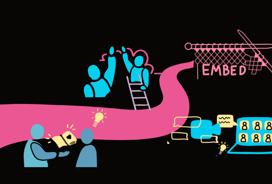 Supporting lived experience