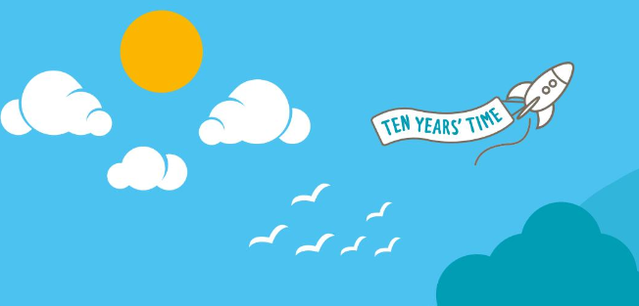 Climate Change & Social Change