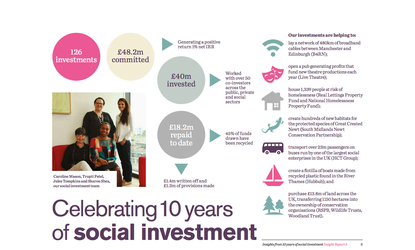 Insights from 10 years of social investment