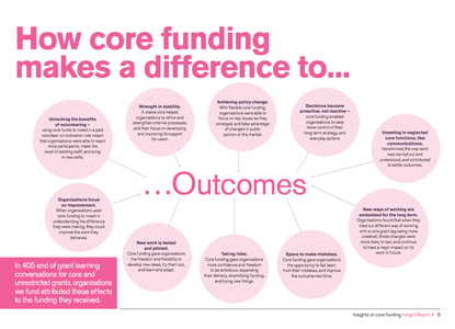 How core funding makes a difference to outcomes