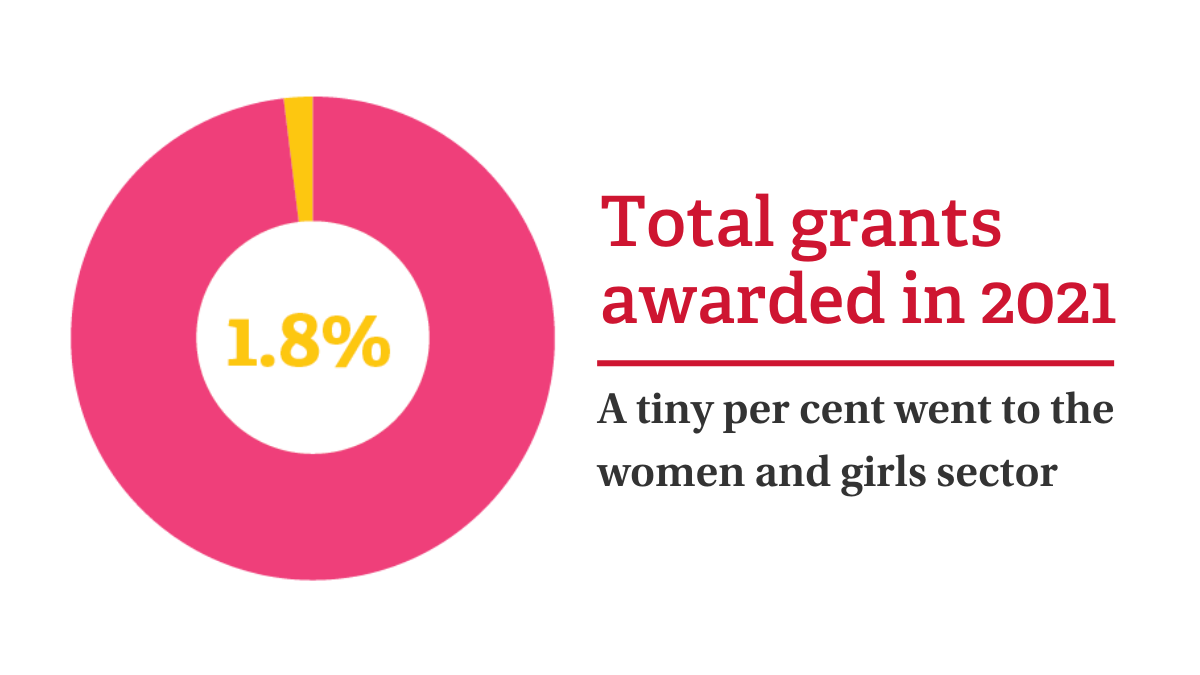 Rosa research mapping stat 1.png